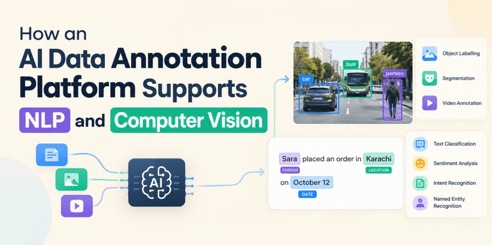 How an AI Data Annotation Platform Supports NLP and Computer Vision
